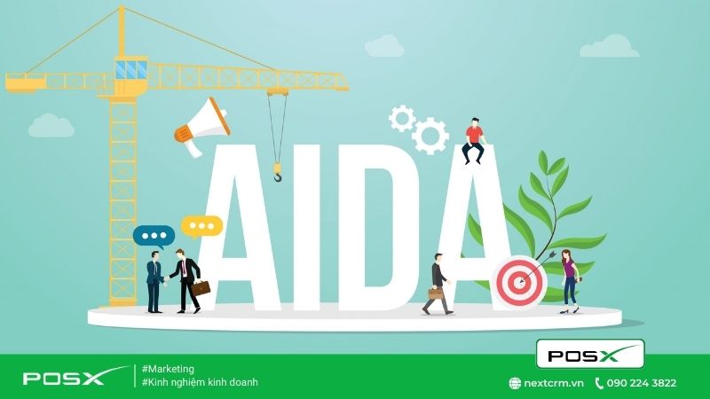 Mô hình AIDA là gì? Cách ứng dụng AIDA khi viết content marketing