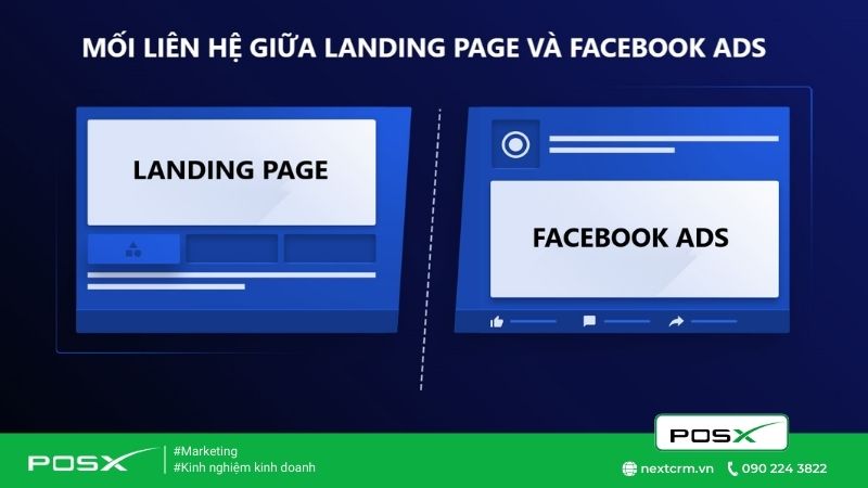 Bộ tài liệu Facebook Marketing với quảng cáo cực chất 
