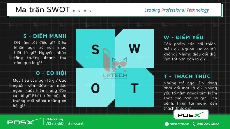 Phân tích mô hình Swot phiên bản nói đi nói lại!